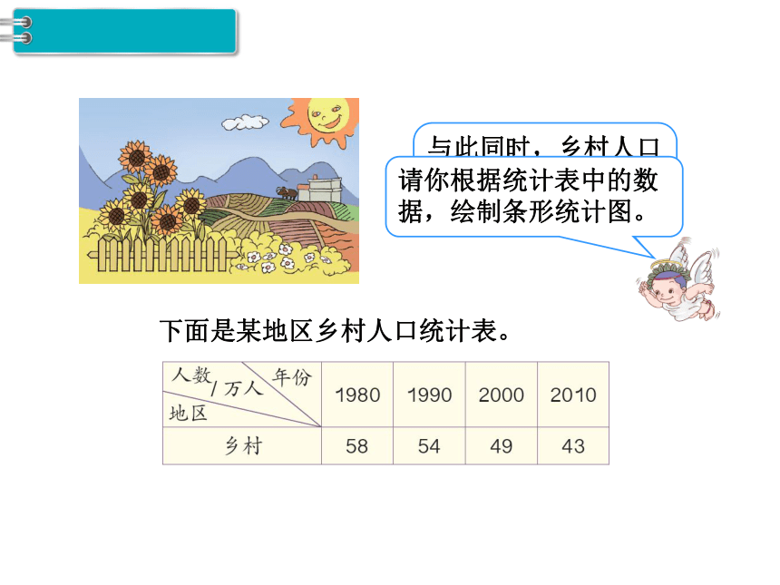 数学四年级下人教版8 复式条形统计图课件 (共29张)