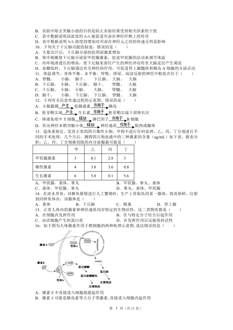 黑龙江宾县一中2020-2021学年高二上学期第二次月考生物试卷  含答案