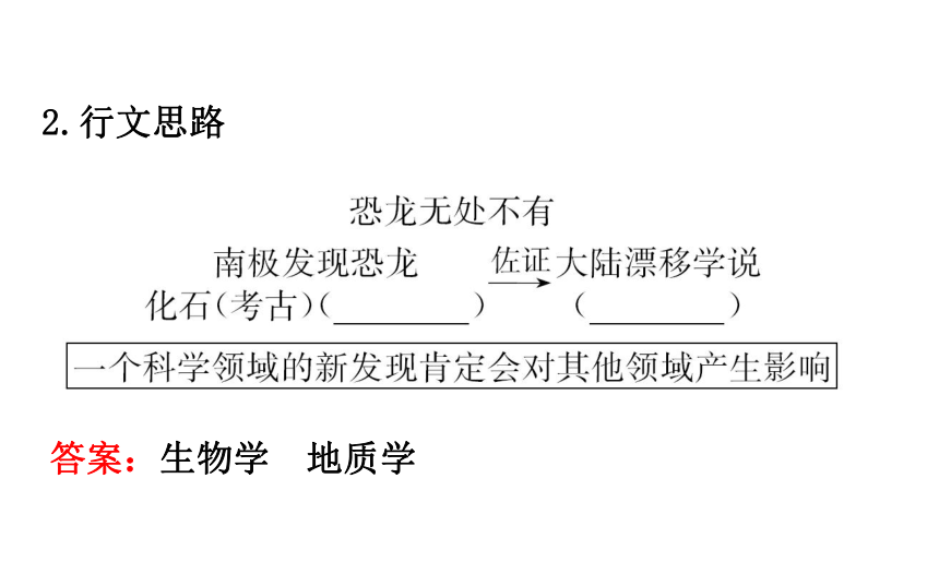 2.6 阿西莫夫短文两篇 课件