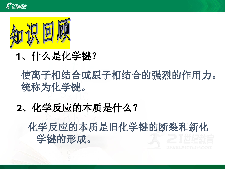 2.1  化学能与热能 课件