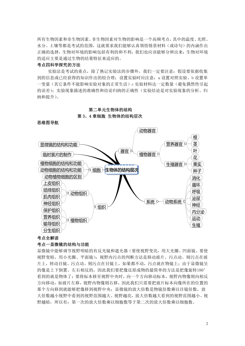 七年級生物學上下冊思維導圖和知識點