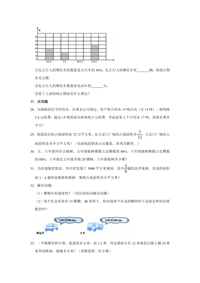 2021年湖北省十堰市小升初数学预测试卷（2）（有答案）