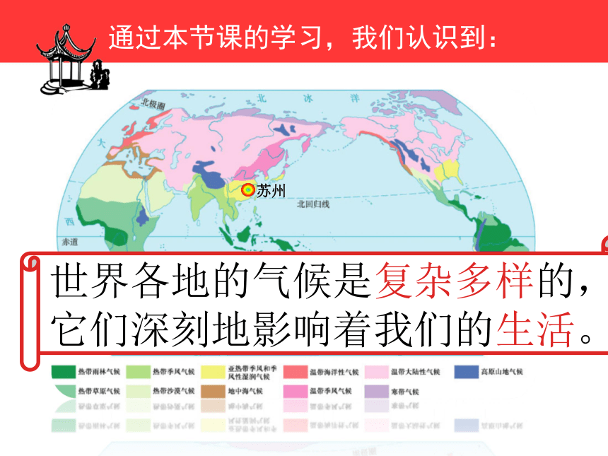 七年级地理上册：气候与生活 课件 (共40张PPT)