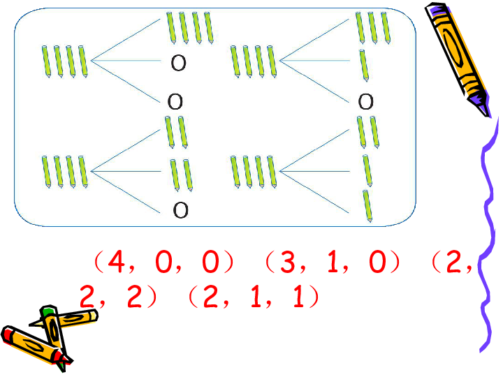 5数学广角 鸽巢问题 课件（18张ppt）