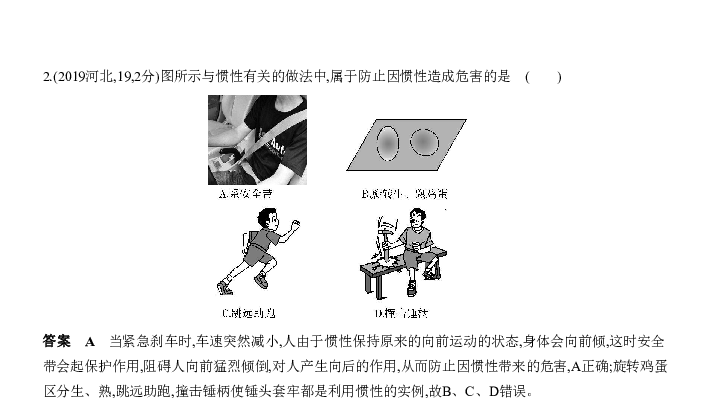 2020届河北中考物理复习课件 专题六 力 运动和力（162张）