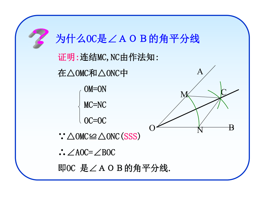 数学：同步授课课件 11.3《角的平分线的性质》（人教实验版八年级上）