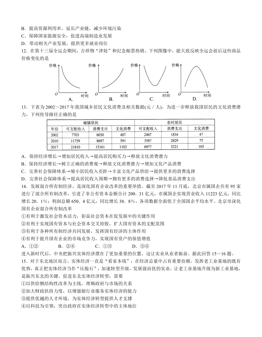 2018届山西省全国普通高等学校招生全国统一考试模拟（一）文综