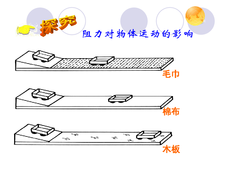 人教版初中物理八年級下冊第八章第一節81牛頓第一定律共24張ppt