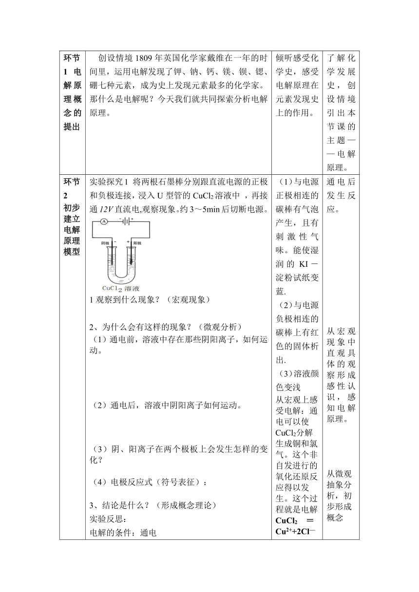 人教版选修四第四章第三节《电解池》教学设计