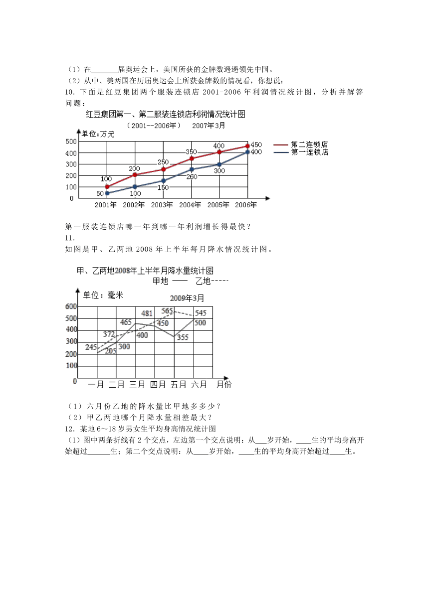 数学五年级下人教版7折线统计图同步练习(含解析）
