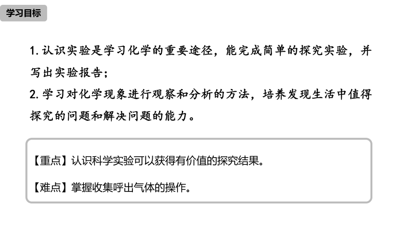 1.2.2 化学是一门以实验为基础的科学（课件29页)