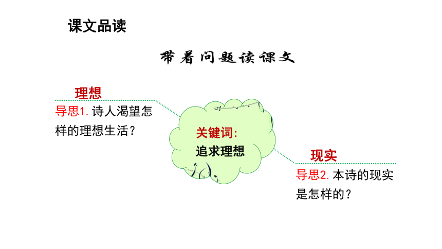 第26课诗词五首  《渔家傲 》课件(共23张PPT)