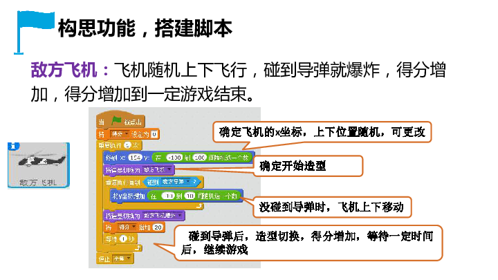 粤教版信息技术 第三册上 12 综合活动：飞机大战 课件（10张ppt）