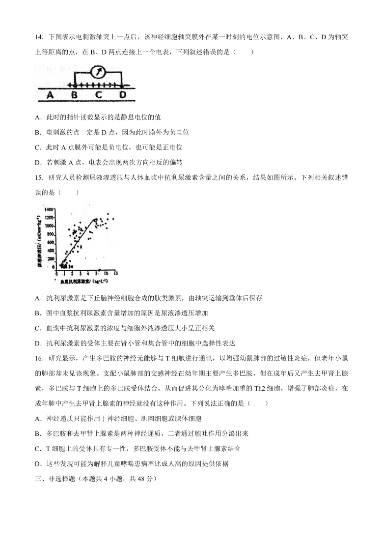 湖南省衡阳市衡阳县2020-2021学年高二上学期期末考试生物试题（创新实验班）     含答案