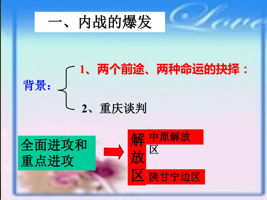 两种命运的决战 课件