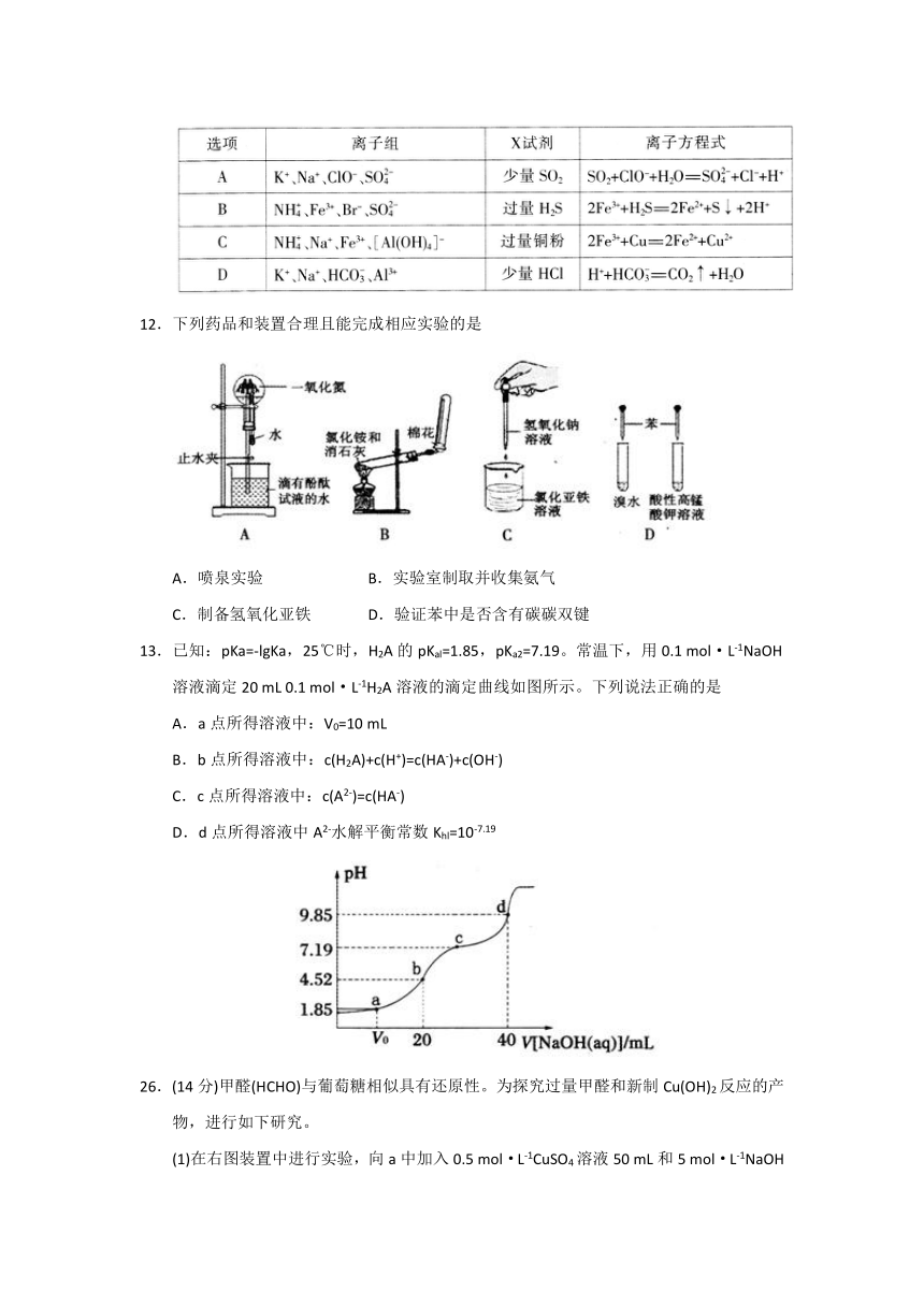 山东省泰安市2017届高三第二轮复习质量检测（二模）理科综合化学试题 纯 Word版含答案