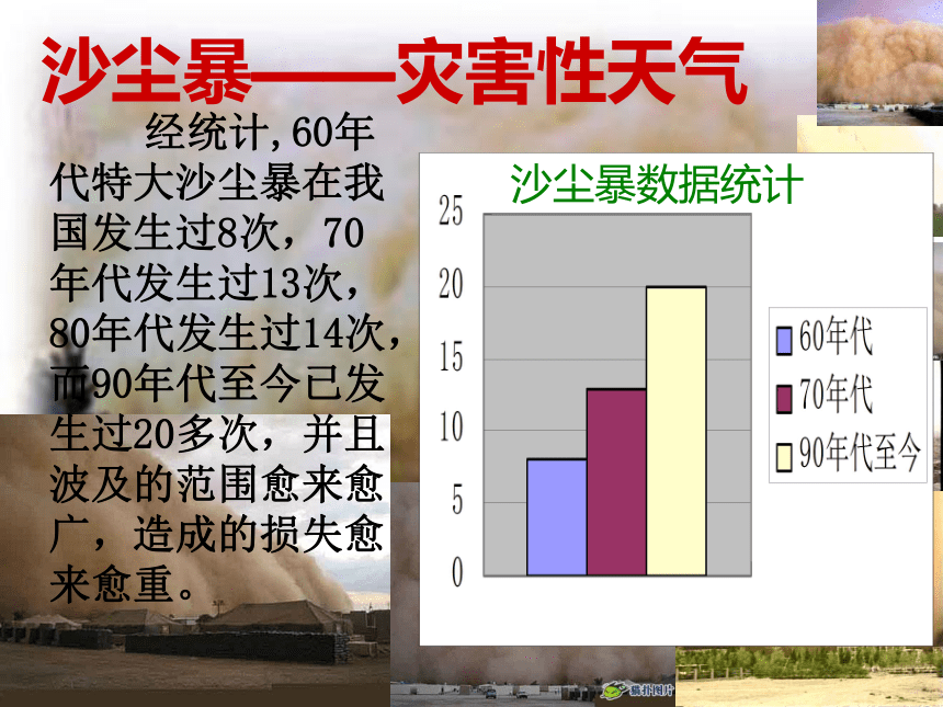 第二课 哭泣的自然课件