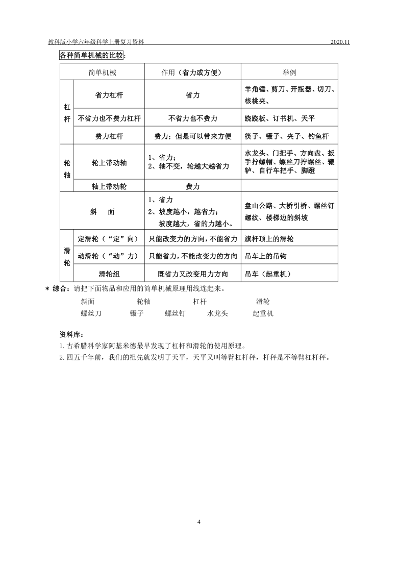 教科版小学科学六年级上册复习要点