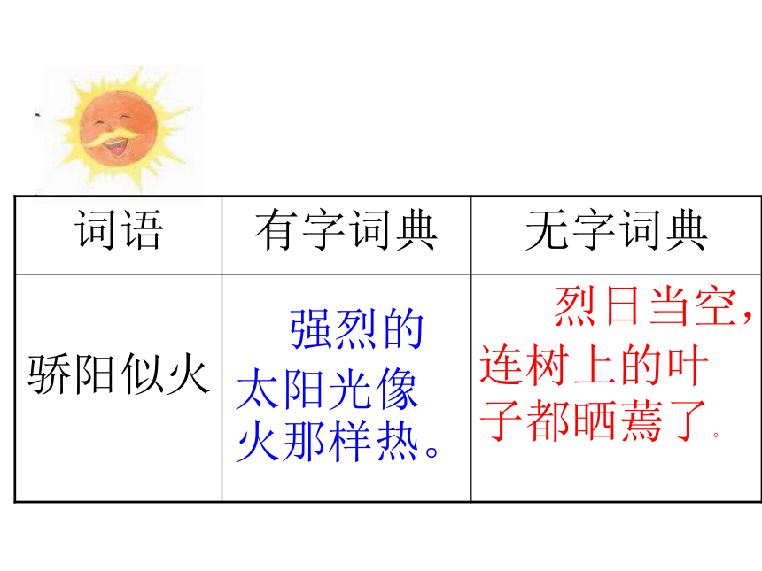 7 学会查“无字词典”课件