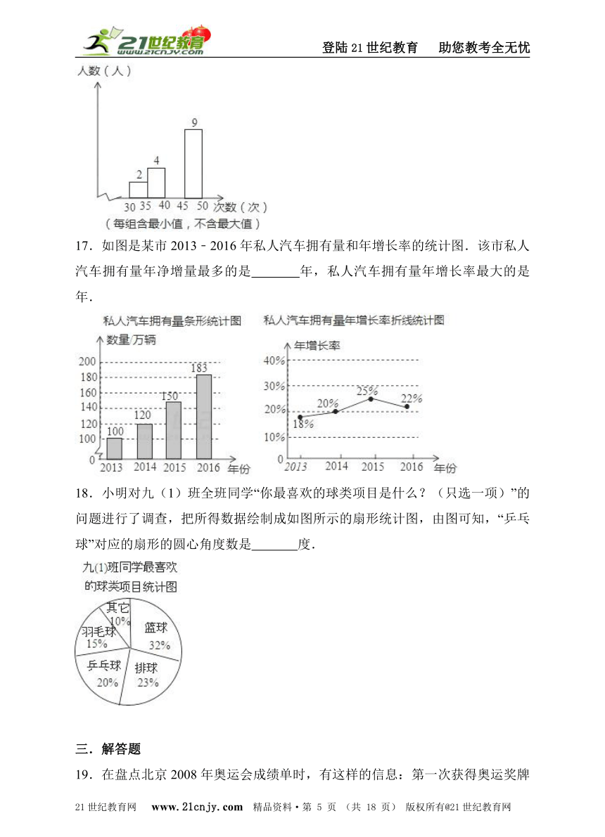 第六章 数据的收集与整理单元检测B