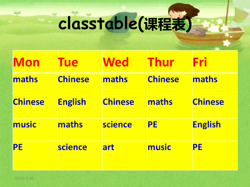 Unit 3  What subject do you like best?  Lesson 14 课件