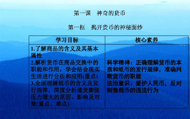 2019秋政治·必修1（人教版）课件：第一单元 第一课第1框 揭开货币的神秘面纱45张