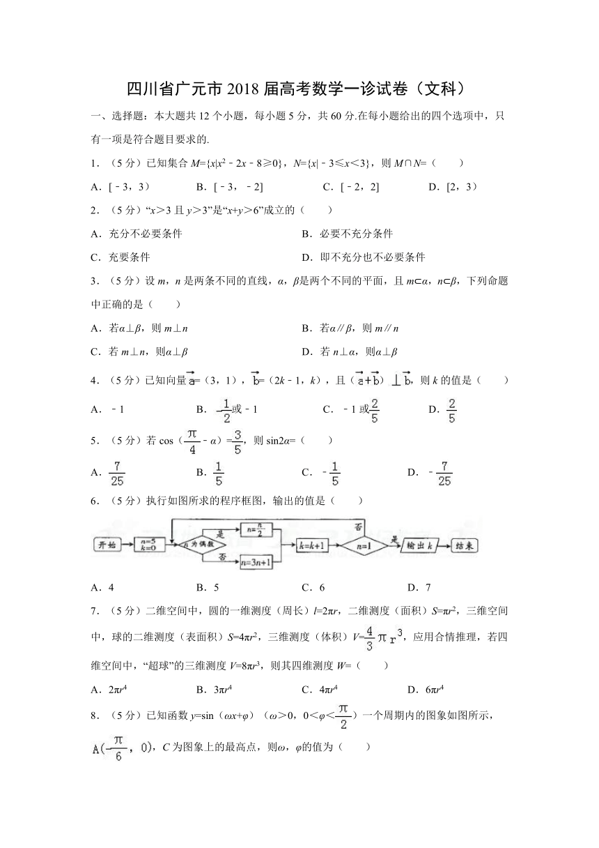 【数学】四川省广元市2018届高考一诊试卷（文）（解析版）