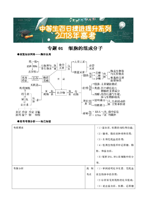 2018年高考生物备考中等生百日捷进提升专题01细胞的分子组成