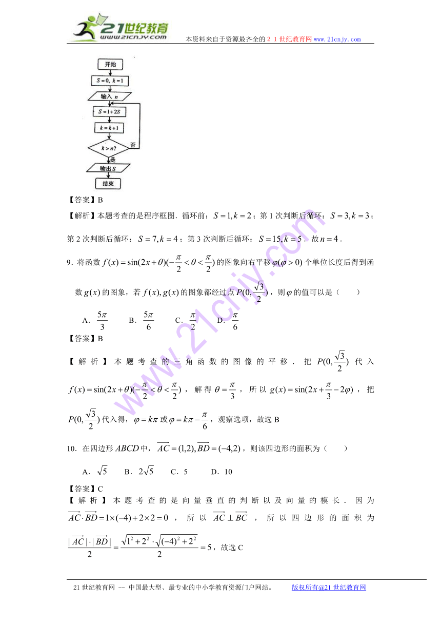 2013年高考真题——文科数学（福建卷）解析版1