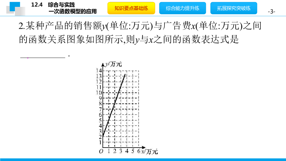 2020秋沪科版八年级数学上册12.4综合与实践一次函数模型的应用习题课件(共16张PPT)