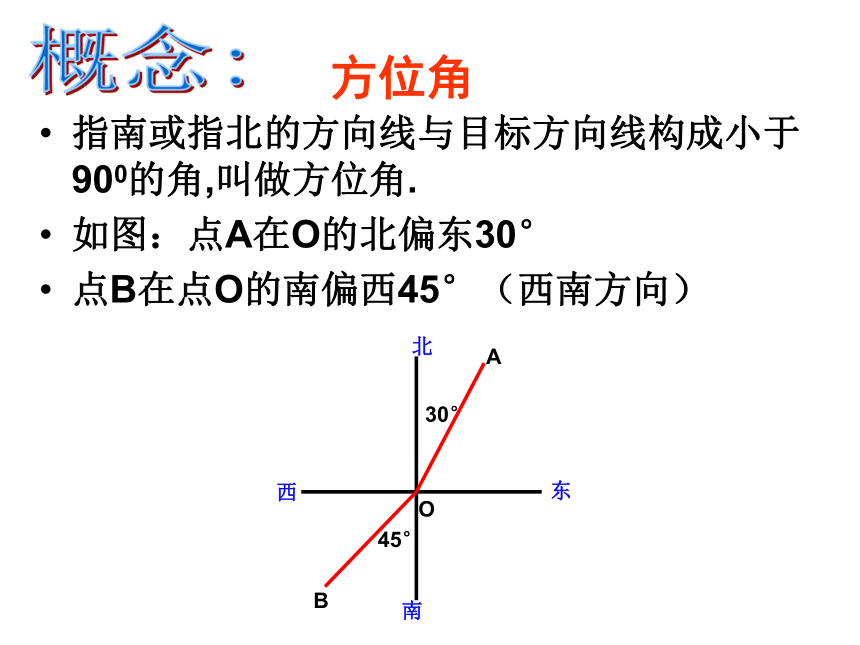 23.2解直角三角形的应用（3）--方位角课件(共12张)