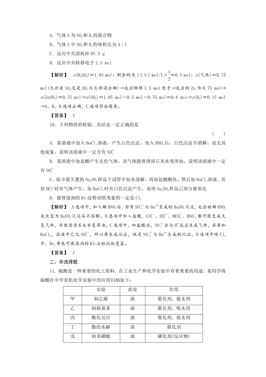 青海省2012届高三化学复习课时训练：6.3硫酸硫酸工业