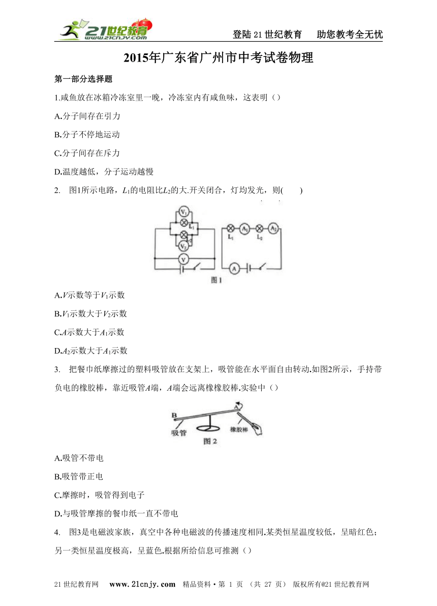 2015年广东省广州市中考试卷物理（原卷加解析版）