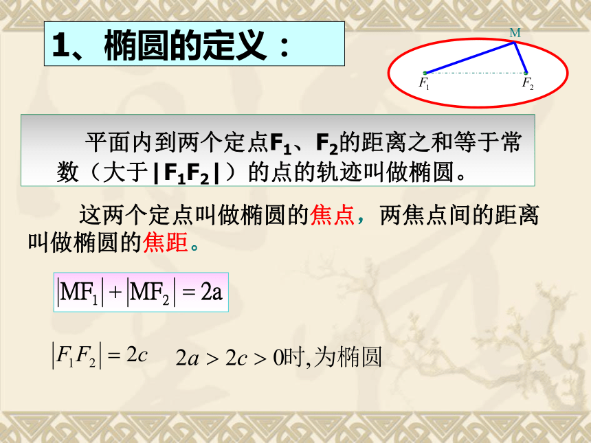 人教A版高中数学选修2-1 2.2《椭圆的定义》获奖课件（19张）