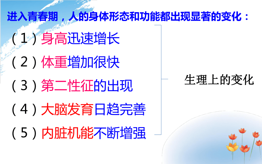 第一节 步入青春地带——走进青春期 课件（共24张PPT）