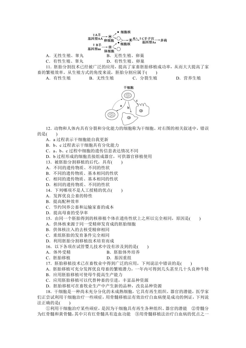 【课堂设计】浙科版生物选修三全套备课精选单元测试：第三章 胚胎工程