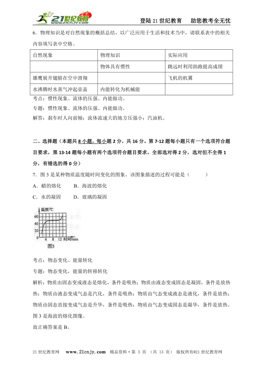 2016年河南省普通高中招生考试物理试卷及详解（word版）