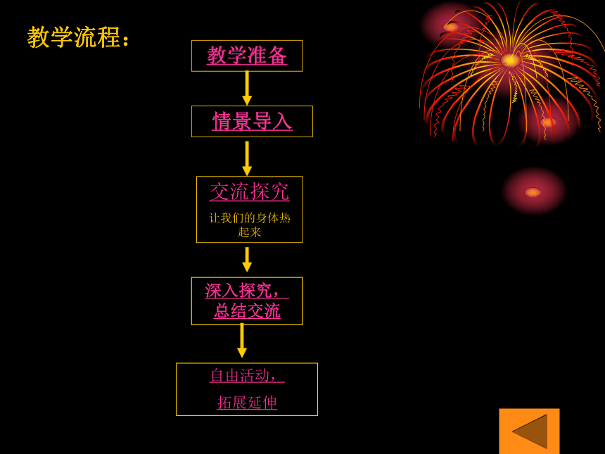 科学六年级下青岛版教材分析课件