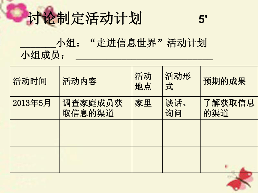 小学语文人教版（新课程标准）五年级下册习作六 走进信息世界课件