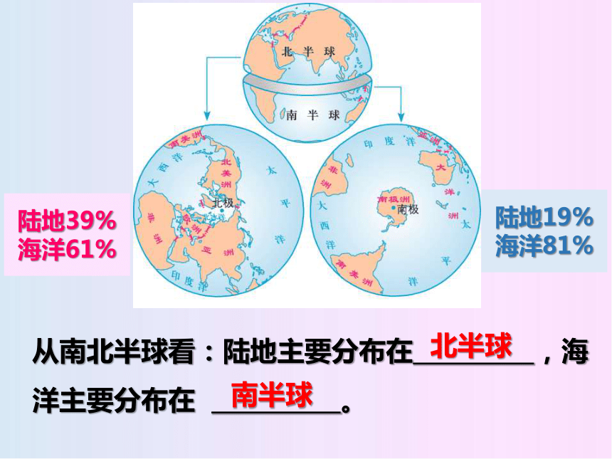 2.2世界的海陆分布 (共25张PPT)