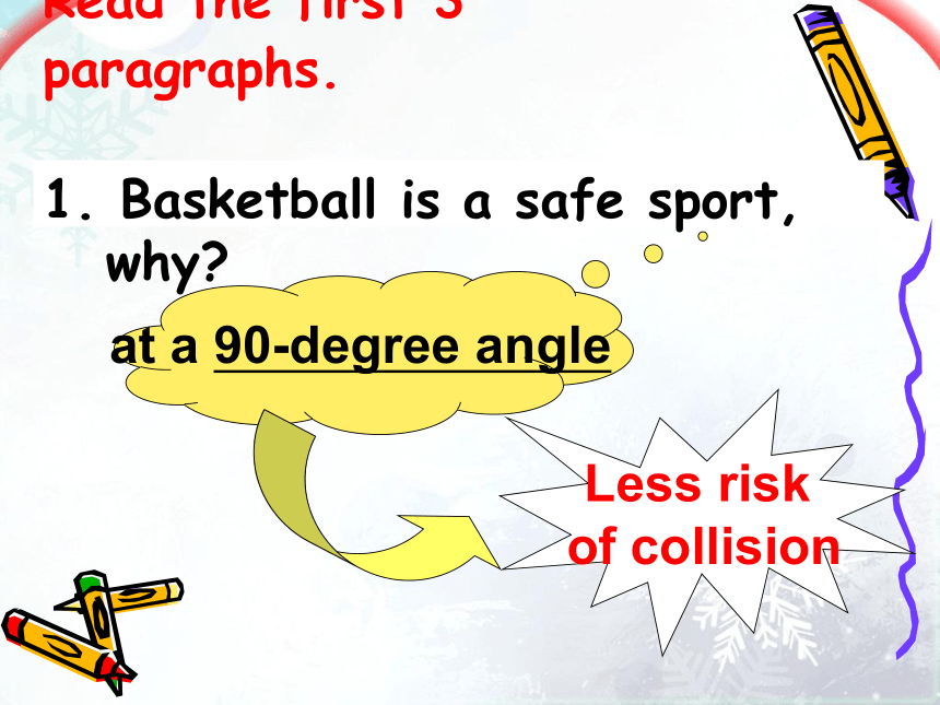 Module1 Basketball课件