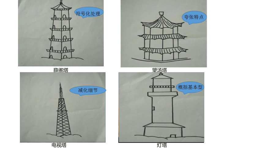 家乡的桥和塔美术作品图片