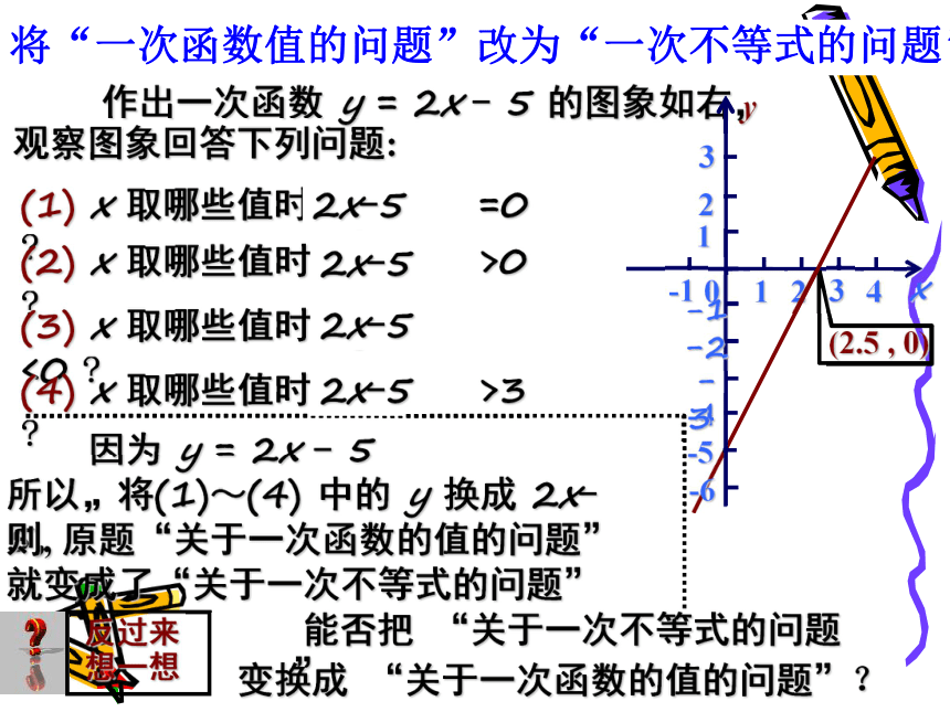 一次函数和不等式