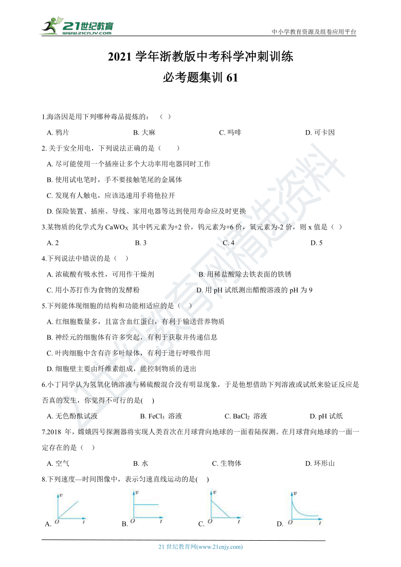缩略图
