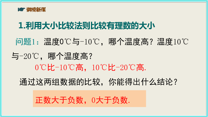 湘教版七年级数学上册第一章有理数1.3 有理数大小的比较课件（共22张）