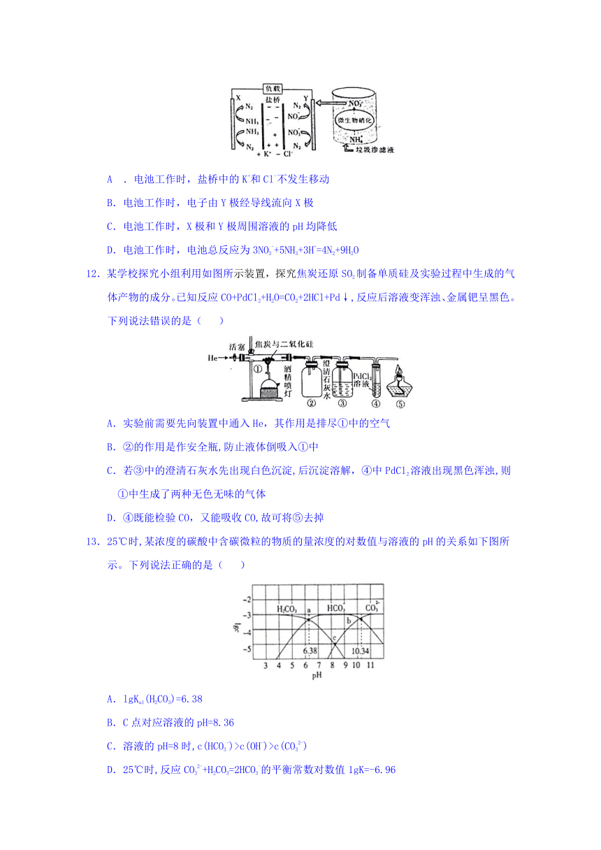 山西省孝义市第四中学2018届高三下学期名校最新高考模拟示范卷（三）理综化学试题