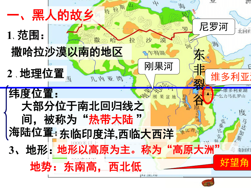 第8章第3节 撒哈拉以南的非洲