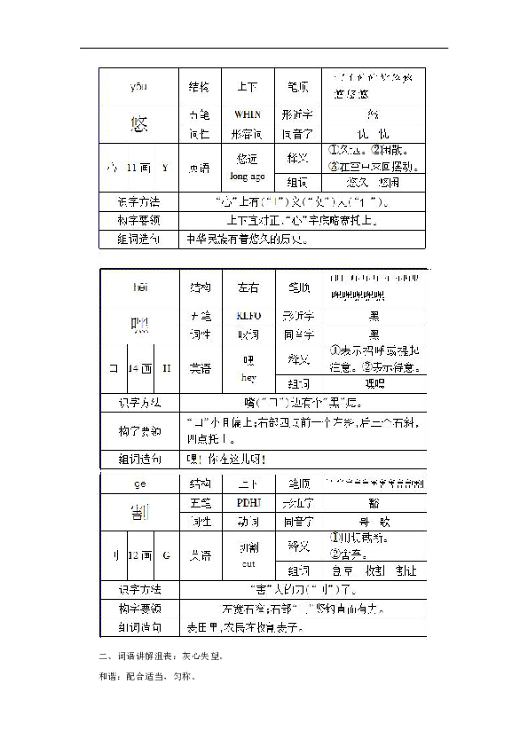 人教新课标六年级上册语文课文同步辅导：11.唯一的听众