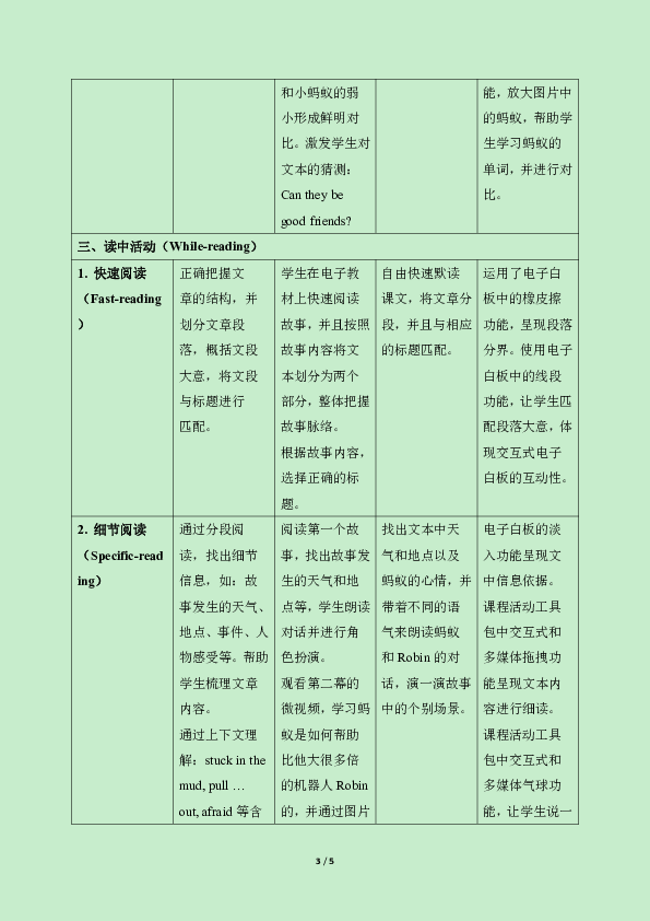 Unit 6 How do you feel? PB Read and write 表格式教案