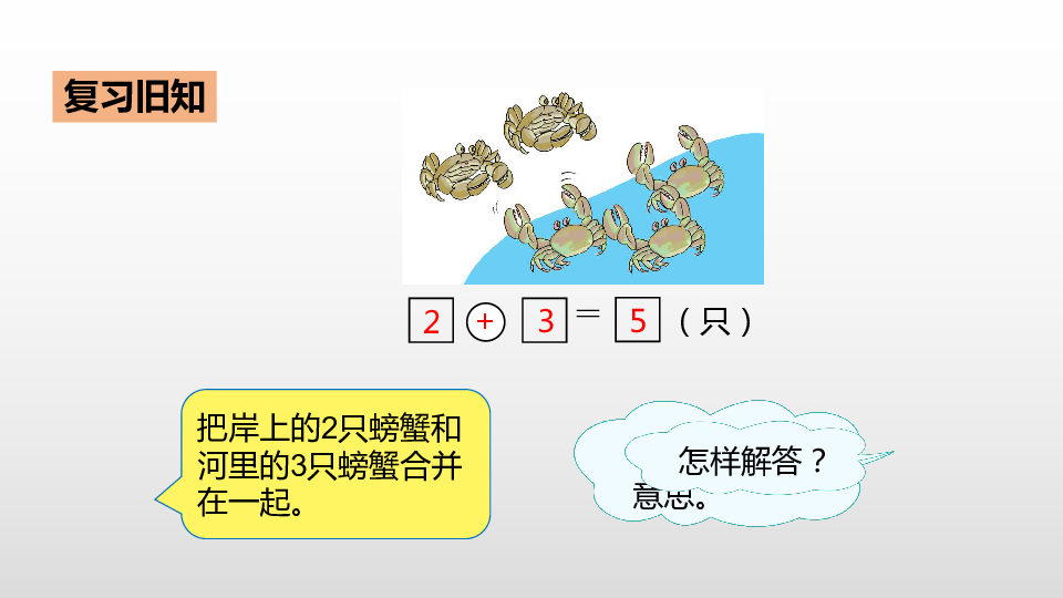 5.  解决问题 加法课件（13张PPT)